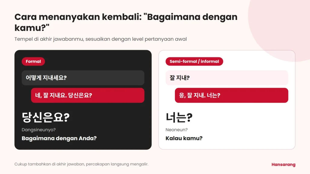 Apa Kabar dalam Bahasa Korea? Ini Cara Menjawabnya