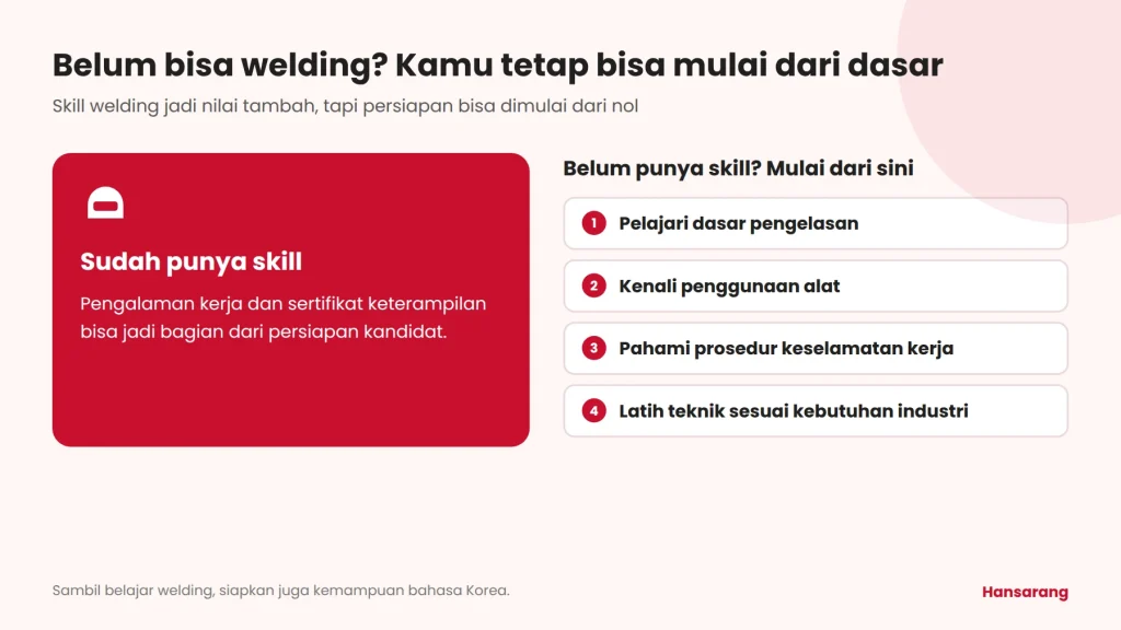 P2P Korea Welder Jalur Kerja ke Korea untuk Pemula