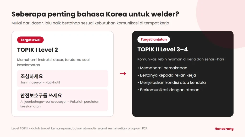 P2P Korea Welder Jalur Kerja ke Korea untuk Pemula