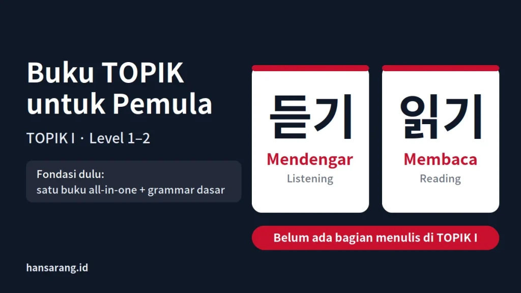 Rekomendasi Buku TOPIK Terbaik untuk Pemula hingga Mahir