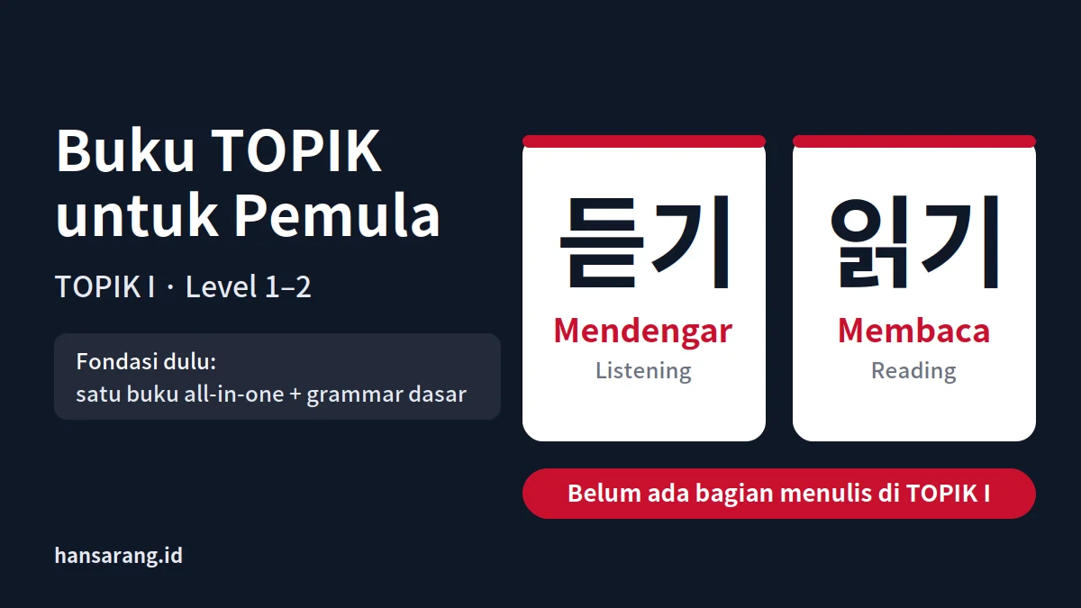 Rekomendasi Buku TOPIK Terbaik untuk Pemula hingga Mahir