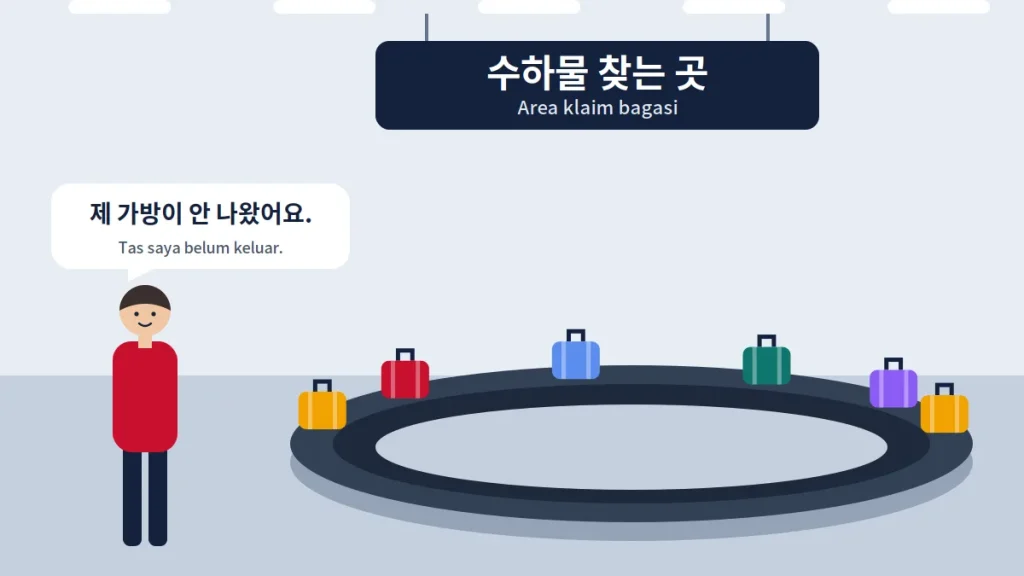 Percakapan di Bandara Bahasa Korea, Siap Dipakai!