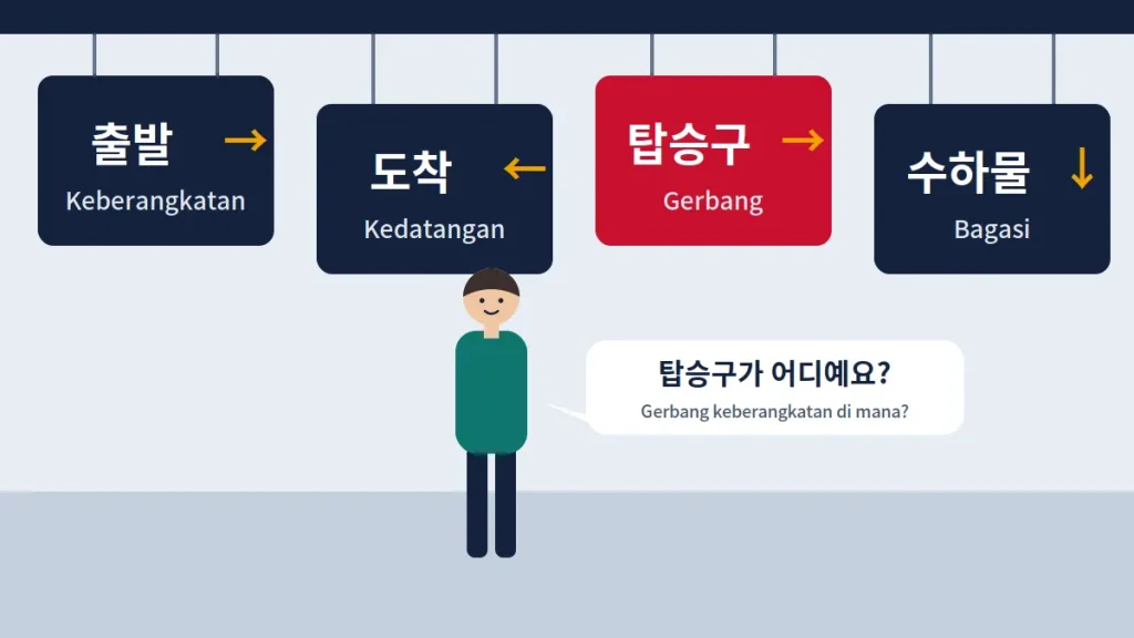 Percakapan di Bandara Bahasa Korea, Siap Dipakai!